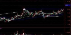 中长线投资中，哪种策略最能稳健获利？
