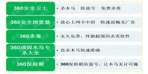 360平台盈利模式是怎样的？如何实现赚钱功能？