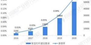 卖包谷粑真能赚钱吗？市场前景和盈利分析