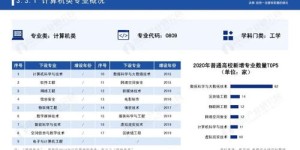 农村副业养殖都有哪些热门种类可以选择？