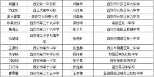 什么样的副业才算优质？好副业的必备特点有哪些？