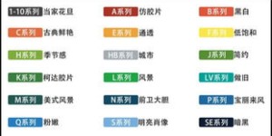如何在抖音通过修图技巧实现盈利？独家视频教程详解