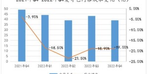买卖帮平台能否实现稳定盈利？用户真实收益情况如何？