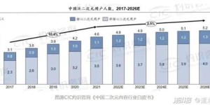 短视频时长有限，如何巧妙拍摄实现盈利？