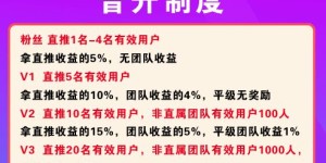 开早餐店真的能稳赚不赔吗？创业前必看的盈利真相