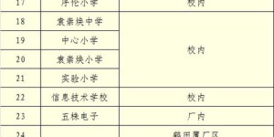 东莞企石镇哪里有靠谱的兼职机会？