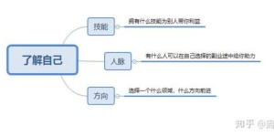 想搞副业摆摊？哪些推荐项目最靠谱？
