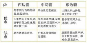 什么样的微商模式才算得上是卓越之选，它具备哪些关键要素？