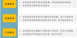 头条问答认证后有哪些盈利途径？如何实现收益最大化？
