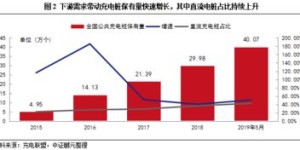 为何部分工厂经营不善，难以实现盈利？