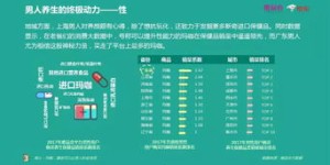 女生如何成功入职京东？有哪些途径和方法？