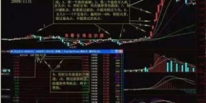 如何掌握炒股三大盈利技巧？实用视频教程解析