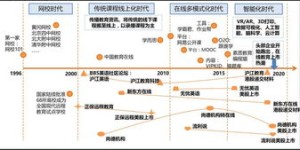 十二道锋味如何实现盈利模式？节目背后的经济逻辑是什么？