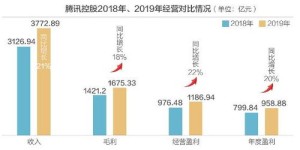 如何通过绘画创作赚取图片收益？