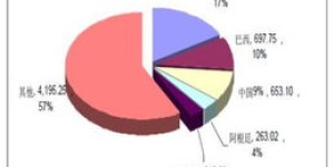 养殖加工厂盈利模式是怎样的？如何实现持续收益？