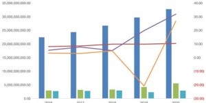 漂亮真的能带来财富吗？颜值与收入之间有何关联？