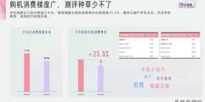 在快手回森平台上，普通人真的有机会实现盈利吗？
