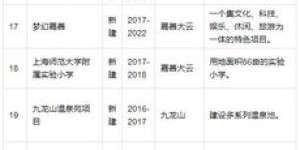 在嘉兴杨庙，哪个行业最能带来丰厚收益？