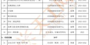 南岸区重庆兼职机会哪里找？靠谱兼职信息汇总！