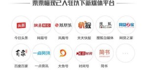 如何挑选能赚钱的理财基金？专家推荐指南