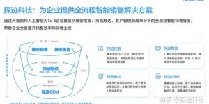 专业代理记账公司能否实现盈利？市场前景如何？