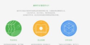 如何通过电脑写作赚取收入？实用方法视频教程详解