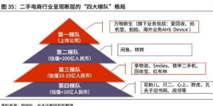 如何通过兴趣电商实现盈利？赚钱攻略详解