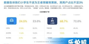 小学生如何在线赚钱？小学生赚钱网站及网名推荐大全