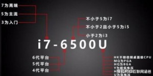 你知道哪个数字代表想赚钱吗？快来猜一猜！