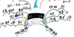 绘画能否成为赚钱的途径？探索艺术变现的可能性