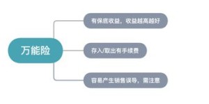 乡遇平台上的女性用户是如何实现盈利的？