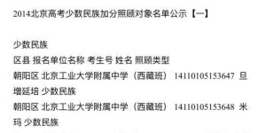 Gap官网兼职机会真的存在吗？如何申请和入职流程详解