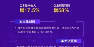 网络兼职联盟平台究竟是怎样的存在？它如何运作与盈利？
