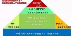 如何高效完成副业直播任务，提升收入有妙招吗？