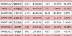 卫衣生产真的能赚钱吗？如何评估其盈利潜力？