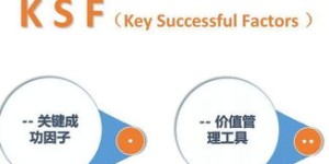 药剂师如何选择合适的副业增加收入？