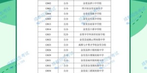 未来装修行业是否具备高盈利潜力？