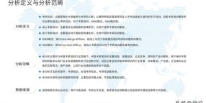 如何撰写考证书助力副业发展的攻略？