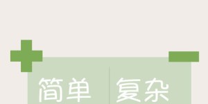 如何撰写吸引眼球的代理微商广告，哪些技巧你还没掌握？