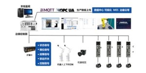 如何通过组装产品实现高效盈利？你真的了解其中的门道吗？
