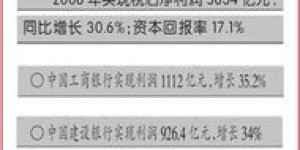 头条同步电视剧真的能带来收益吗？如何实现盈利？