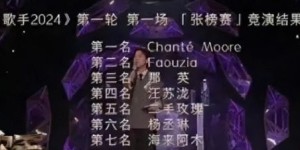 你知道那些兼职唱歌的副业歌手们通常被称为什么吗？