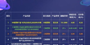 当前流动摊贩经营何种商品最能盈利？探寻热门赚钱项目
