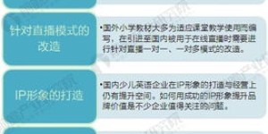 皇茶盈利状况如何？它属于加盟模式吗？