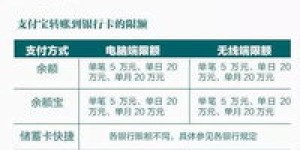 东莞哪些业务最具盈利潜力？如何在莞城找到赚钱商机？