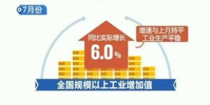 哪些行业能在一个月内快速盈利？你了解吗？