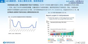低吸策略中，哪类股票最能带来丰厚收益？