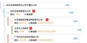宁夏有哪些知名证券公司及其最新招聘信息？