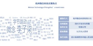 头部博主直播带货，究竟如何实现盈利模式？