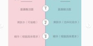 银川副业平台发货流程是怎样的？新手必看详细指南
